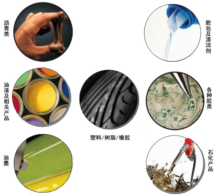 高粘度轉子泵-遠東泵業(yè)